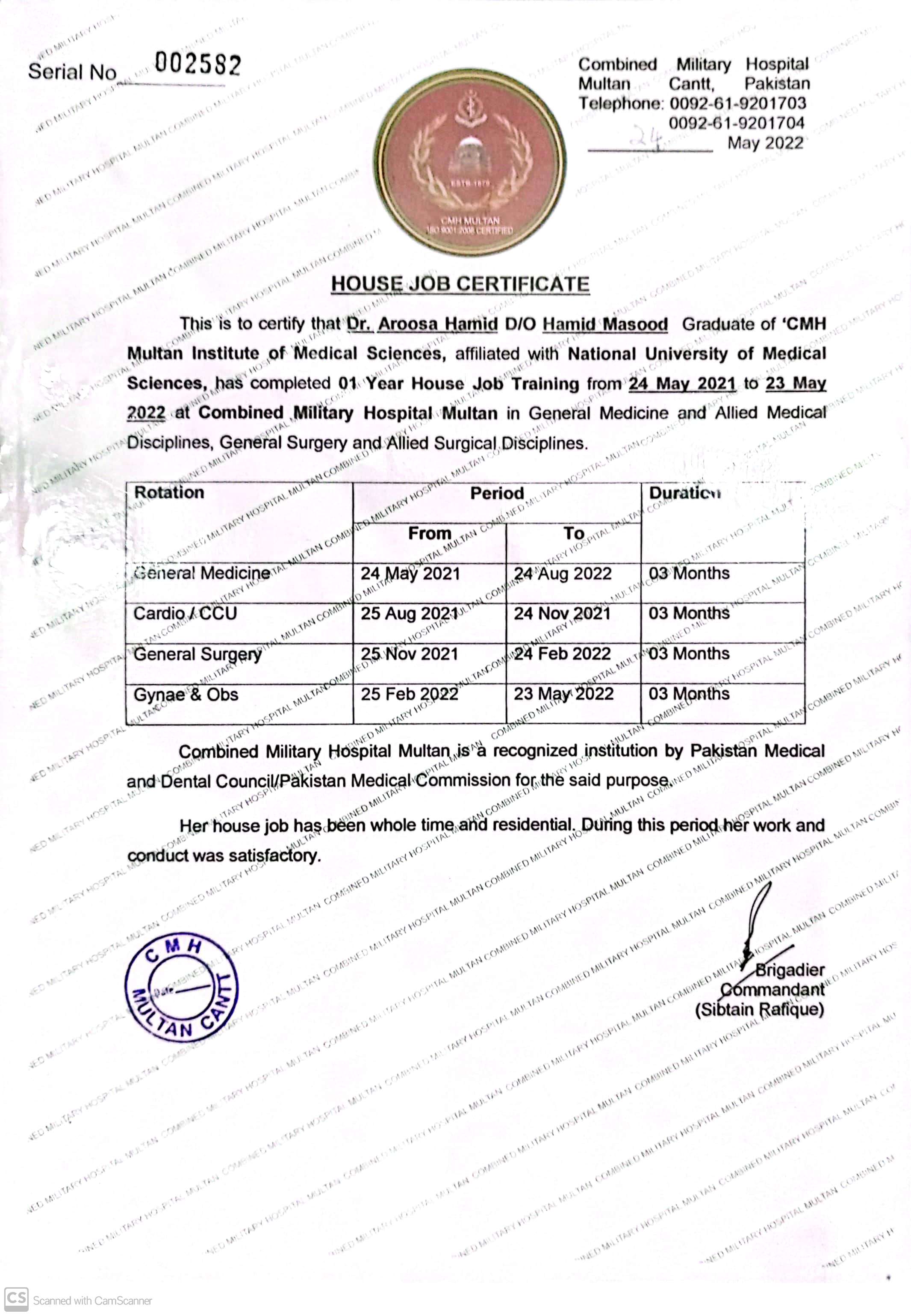 Academic Qualification